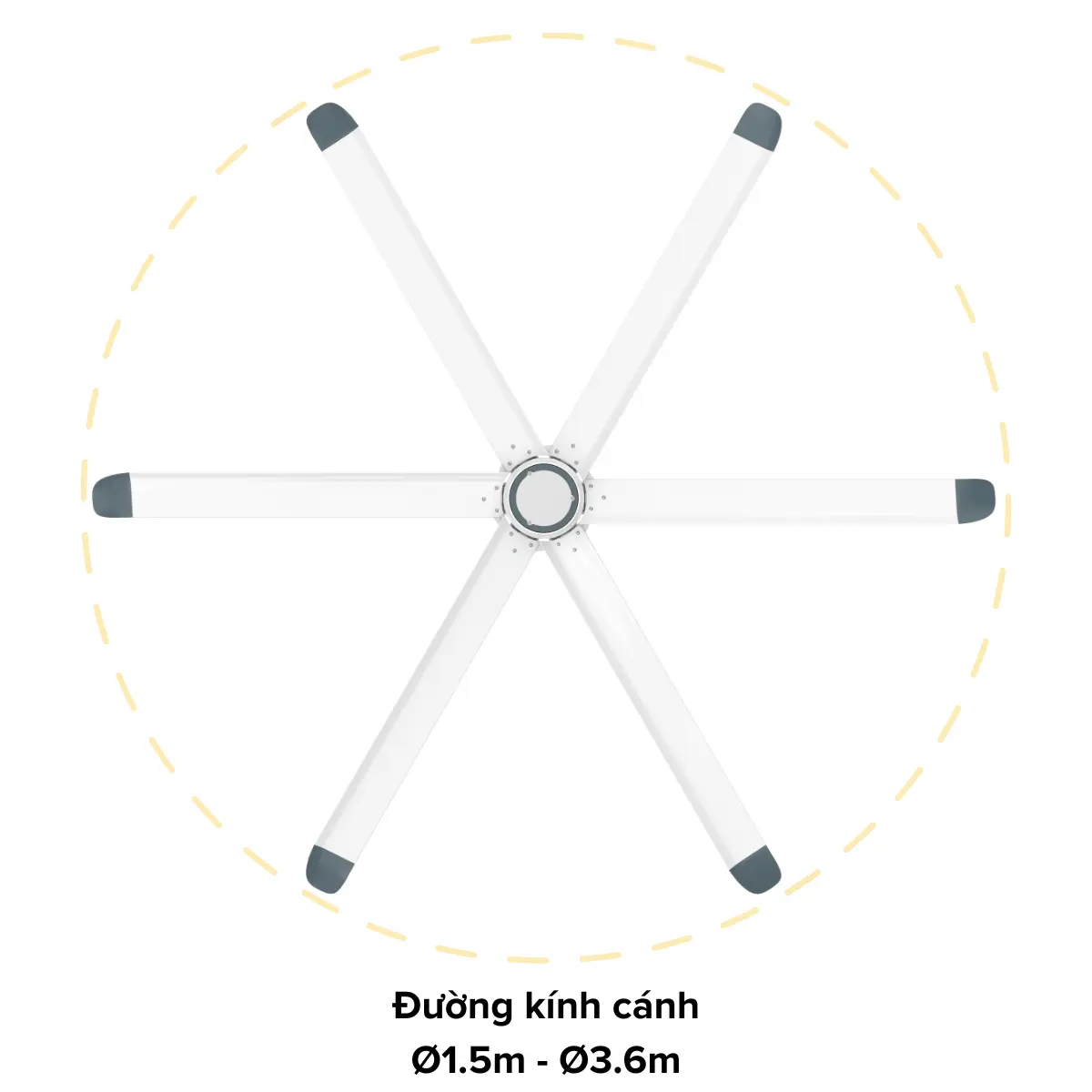Đường kính cánh 1.5m - 3.6m