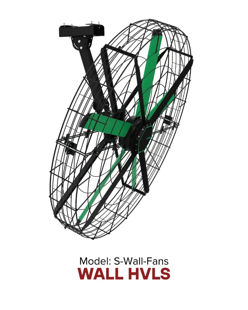 SUNON Wall Industrial HVLS |